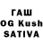 Alpha-PVP СК Ulug'bek Fazliddinov